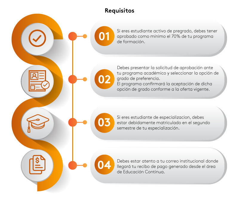 Infografía